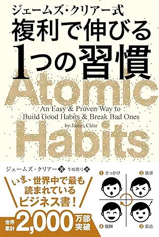 複利で伸びる1つの習慣