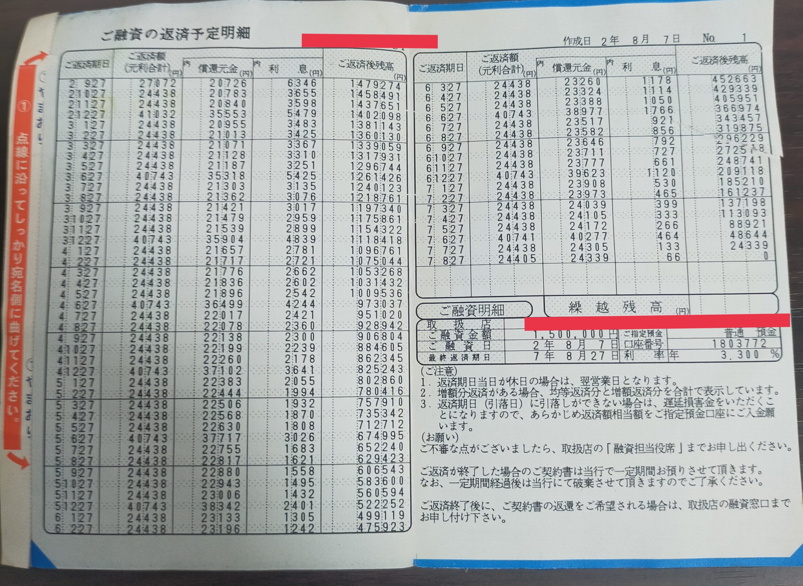 書き込みのあるページ